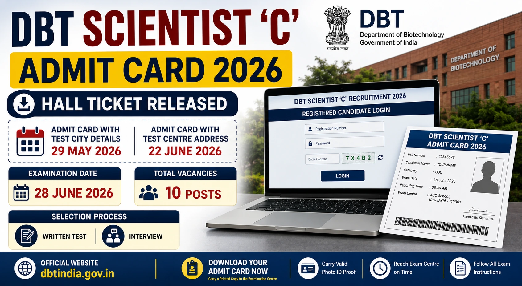DBT Scientist C Admit Card 2026 featured image showing hall ticket release, exam date, vacancy details, selection process, and Department of Biotechnology recruitment information.