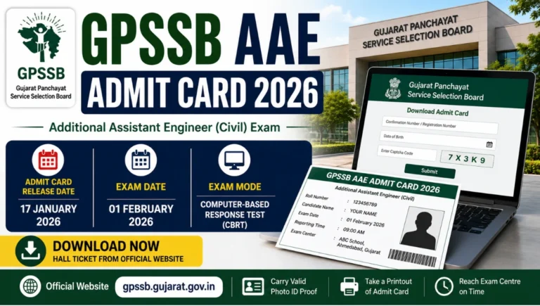 GPSSB AAE Admit Card 2026 featured image showing Gujarat Panchayat Service Selection Board hall ticket release, exam date, CBRT mode, and admit card download information.