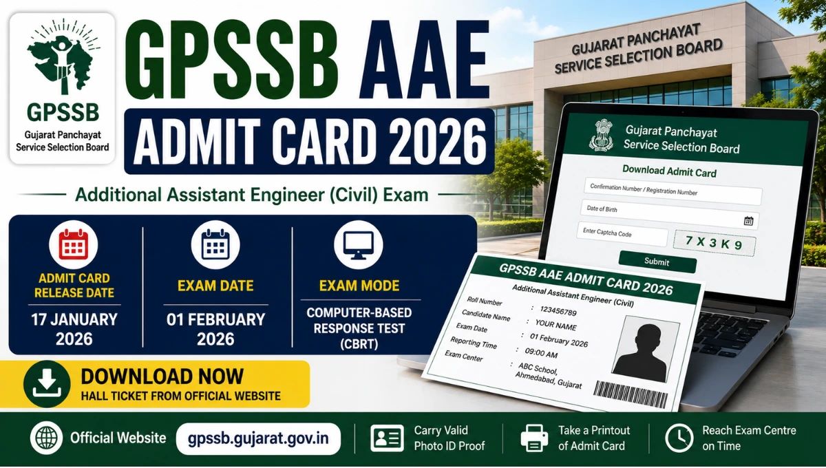 GPSSB AAE Admit Card 2026 featured image showing Gujarat Panchayat Service Selection Board hall ticket release, exam date, CBRT mode, and admit card download information.