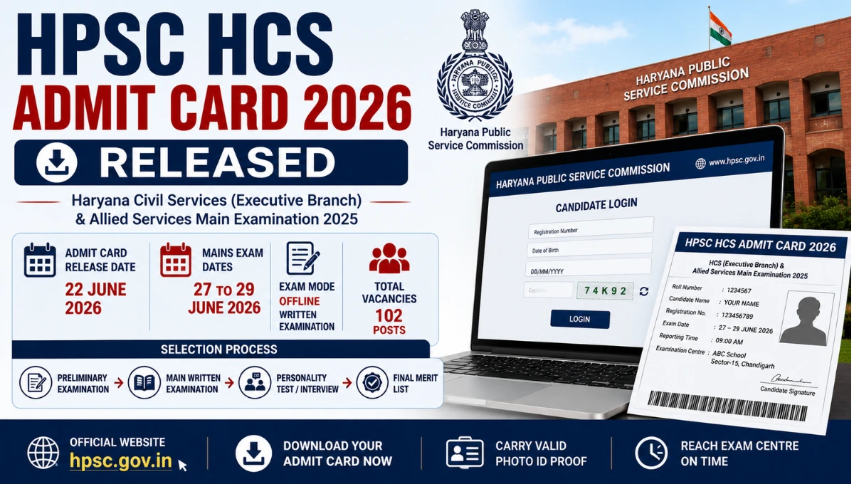 HPSC HCS Admit Card 2026 featured image displaying Haryana Civil Services Mains examination hall ticket release, exam dates, selection process, and official HPSC recruitment details