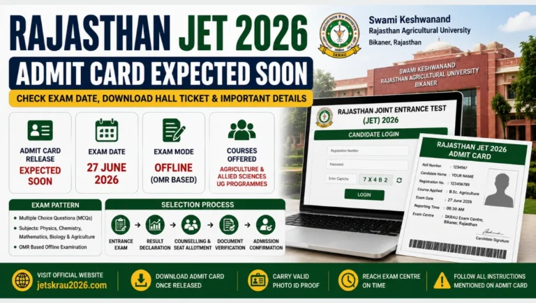 Rajasthan JET Admit Card 2026 featured image showing hall ticket release update, exam date, candidate login portal, admission process, and Rajasthan Joint Entrance Test details