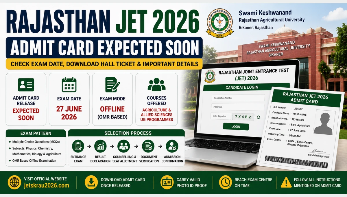 Rajasthan JET Admit Card 2026 featured image showing hall ticket release update, exam date, candidate login portal, admission process, and Rajasthan Joint Entrance Test details
