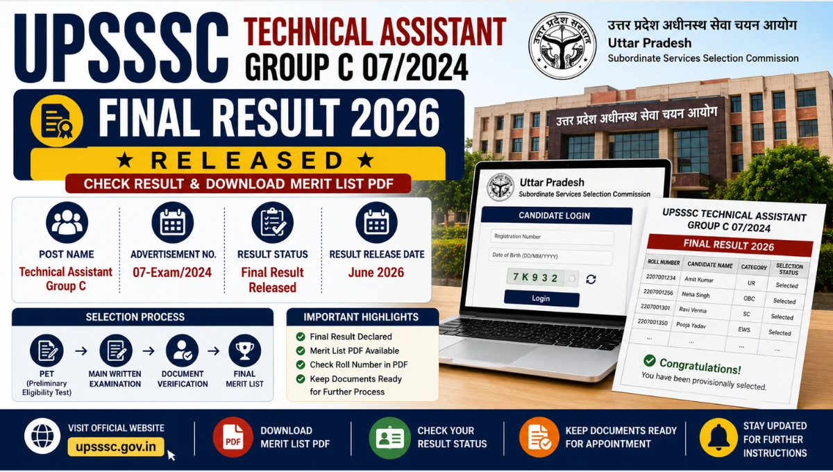 UPSSSC Technical Assistant Group C 07/2024 Final Result 2026 featured image showing final merit list release, result PDF download, selection process, and candidate login portal.