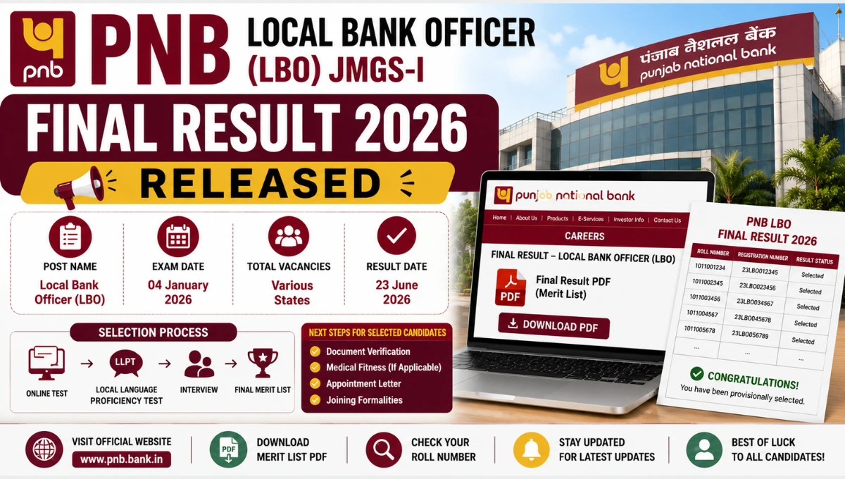 PNB LBO Final Result 2026 featured image showing Local Bank Officer merit list release, result PDF download, selection process, and Punjab National Bank recruitment updates